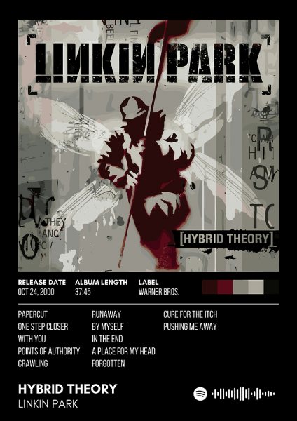 Linkin Park - Hybrid Theory Album Müzik Posteri – Duvar Tablosu duvarda gerçek ölçek