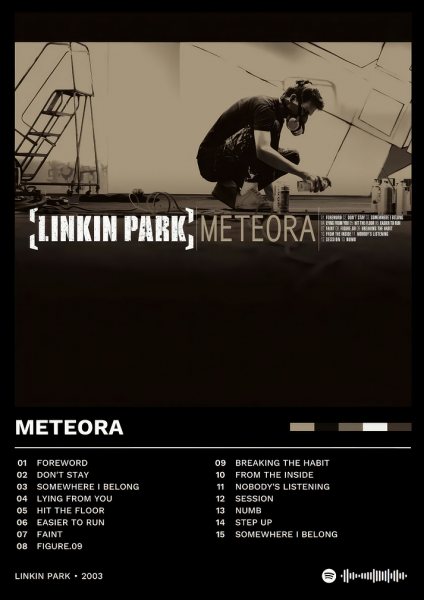 Linkin Park Meteora Album Cover Müzik Posteri – Duvar Tablosu duvarda gerçek ölçek