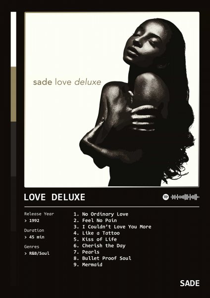 Love Deluxe (1992) Album by Sade Müzik Posteri – Duvar Tablosu duvarda gerçek ölçek
