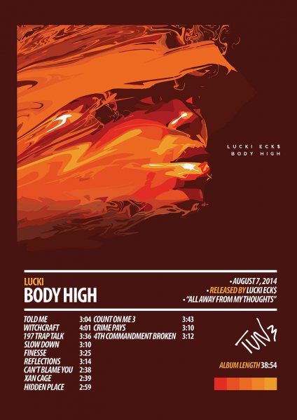 Lucki Ecks Body High Album Cover Müzik Posteri – Duvar Tablosu poster görseli