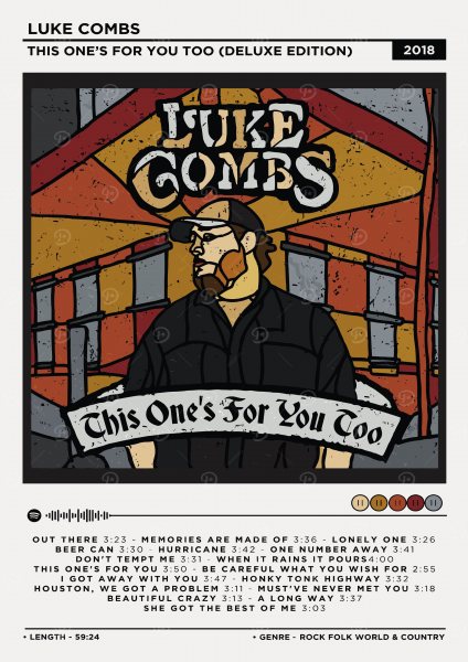 Luke Combs This One’s For You Too Müzik Posteri – Duvar Tablosu duvarda gerçek ölçek
