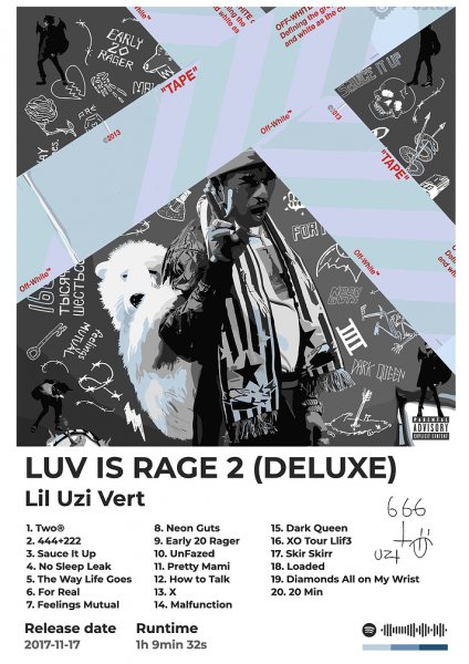 Luv Is Rage 2 (Deluxe) Album Art Müzik Posteri – Duvar Tablosu poster görseli
