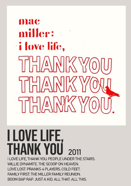 Mac Miller Müzik Posteri – Duvar Tablosu duvarda gerçek ölçek