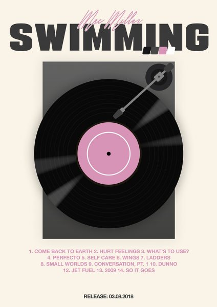 Mac Miller Swimming Müzik Posteri – Duvar Tablosu duvarda gerçek ölçek