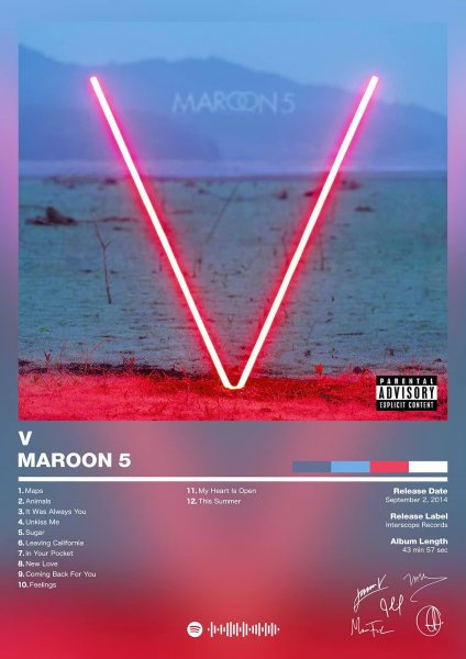 Maroon 5 - V Müzik Posteri – Duvar Tablosu duvarda gerçek ölçek