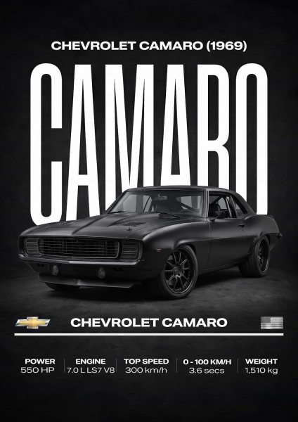 matte black 1969 Chevrolet Camaro Araba Posteri – Duvar Tablosu poster görseli
