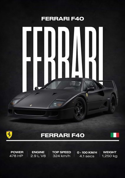 matte black Ferrari F40 car Araba Posteri – Duvar Tablosu duvarda gerçek ölçek
