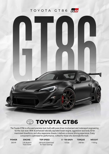 matte black Toyota GT86 GR Sports Car Araba Posteri – Duvar Tablosu duvarda gerçek ölçek