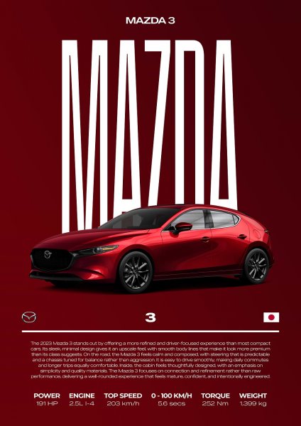 Mazda 3 Car Araba Posteri – Duvar Tablosu duvarda gerçek ölçek