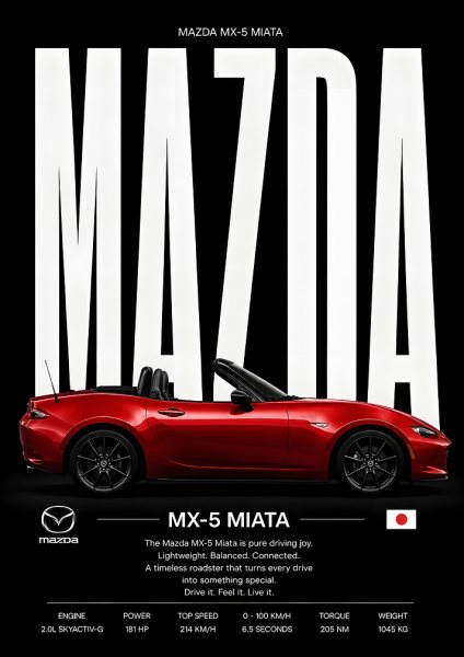 Mazda MX-5 Miata Araba Posteri – Duvar Tablosu duvarda gerçek ölçek