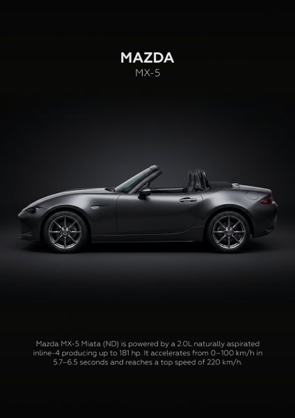Mazda MX-5 Miata Side Car Araba Posteri – Duvar Tablosu duvarda gerçek ölçek
