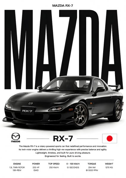 Mazda RX-7 Sports Car Araba Posteri – Duvar Tablosu duvarda gerçek ölçek