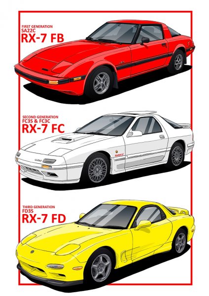 Mazda RX7 Family Araba Posteri – Duvar Tablosu