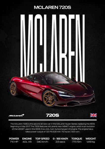 McLaren 720S Car Araba Posteri – Duvar Tablosu