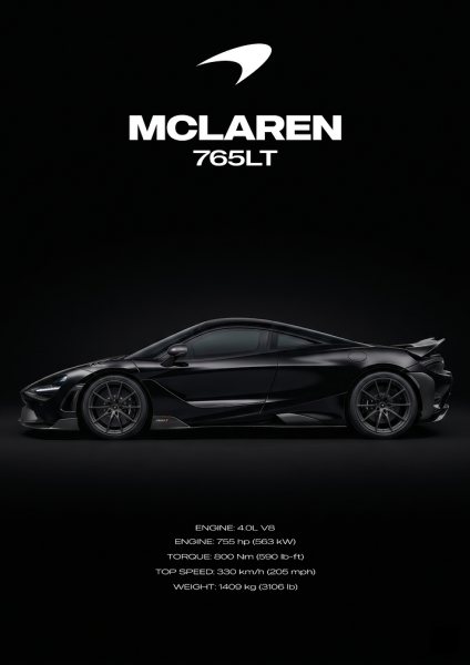 McLaren 765LT Black Sports Car Araba Posteri – Duvar Tablosu duvarda gerçek ölçek