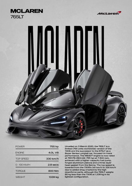 McLaren 765LT Car Specs Araba Posteri – Duvar Tablosu