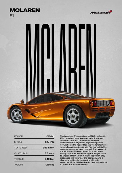 McLaren F1 Supercar Araba Posteri – Duvar Tablosu
