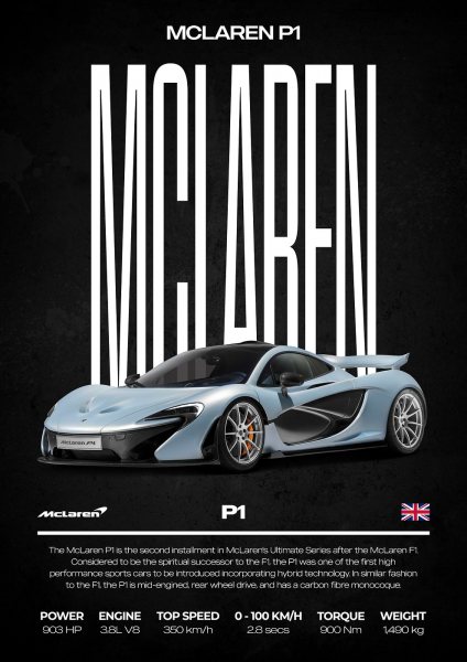 McLaren P1 Car Araba Posteri – Duvar Tablosu