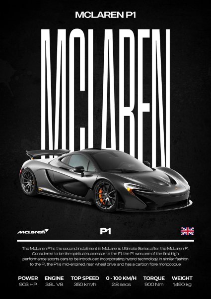 McLaren P1 Car Araba Posteri – Duvar Tablosu duvarda gerçek ölçek