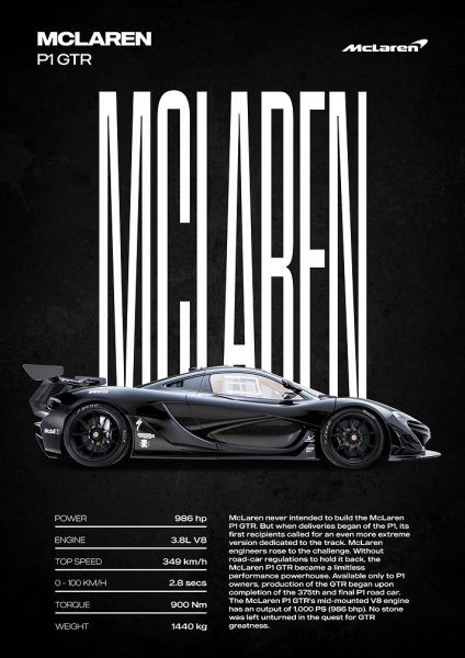 McLaren P1 GTR Car Araba Posteri – Duvar Tablosu