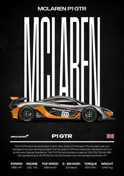 McLaren P1 GTR Car Araba Posteri – Duvar Tablosu duvarda gerçek ölçek