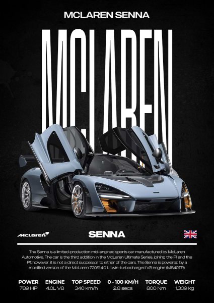 McLaren Senna Sports Car Araba Posteri – Duvar Tablosu duvarda gerçek ölçek