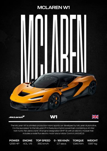 McLaren W1 Sports Car Araba Posteri – Duvar Tablosu duvarda gerçek ölçek