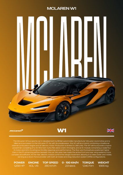 McLaren W1 Supercar Car Araba Posteri – Duvar Tablosu