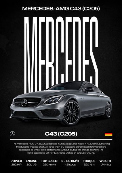 Mercedes-AMG C43 (C205) Araba Posteri – Duvar Tablosu duvarda gerçek ölçek