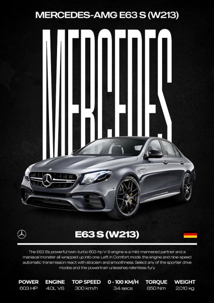 Mercedes-AMG E63 S (W213) Araba Posteri – Duvar Tablosu duvarda gerçek ölçek