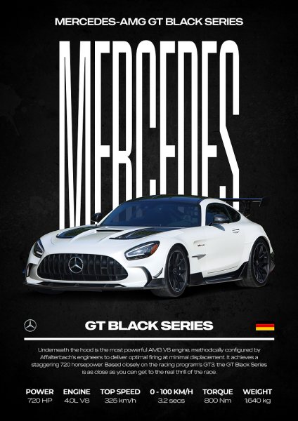 Mercedes-AMG GT Black Series Araba Posteri – Duvar Tablosu duvarda gerçek ölçek
