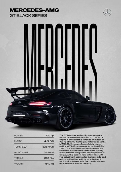 Mercedes-AMG GT Black Series Araba Posteri – Duvar Tablosu duvarda gerçek ölçek