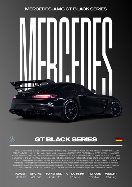 Mercedes-AMG GT Black Series Car Araba Posteri – Duvar Tablosu duvarda gerçek ölçek