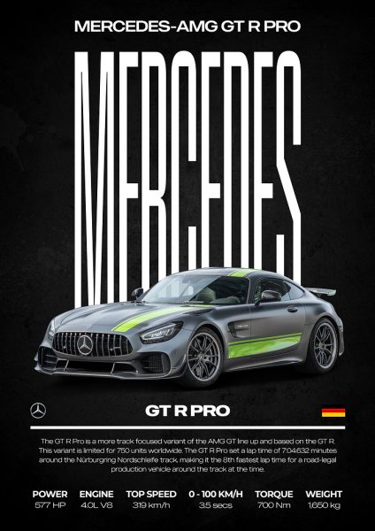 Mercedes-AMG GT R PRO Car Araba Posteri – Duvar Tablosu duvarda gerçek ölçek