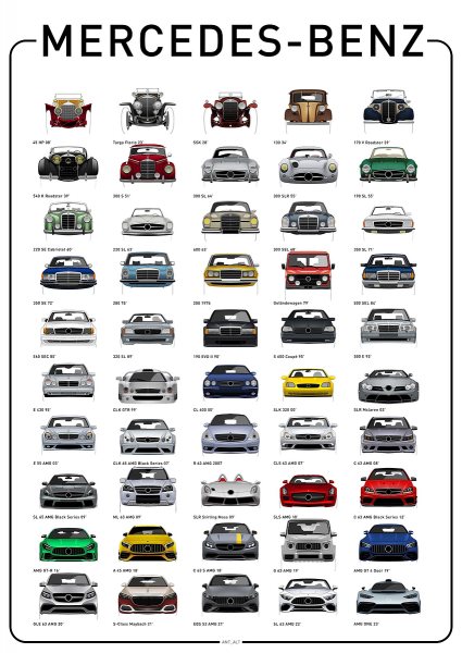 Mercedes Benz Araba Posteri – Duvar Tablosu poster görseli