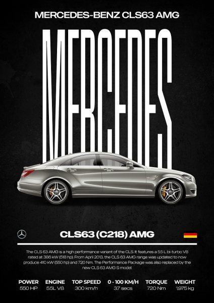 Mercedes-Benz CLS63 AMG Car Araba Posteri – Duvar Tablosu duvarda gerçek ölçek