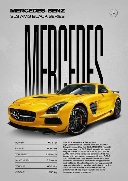 Mercedes-Benz SLS AMG Black Series Araba Posteri – Duvar Tablosu poster görseli