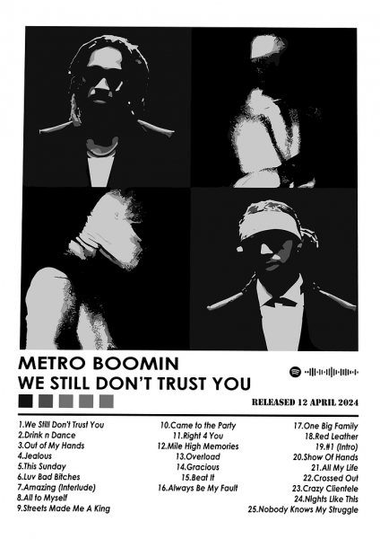 Metro Boomin - We Still Don't Trust You Müzik Posteri – Duvar Tablosu duvarda gerçek ölçek
