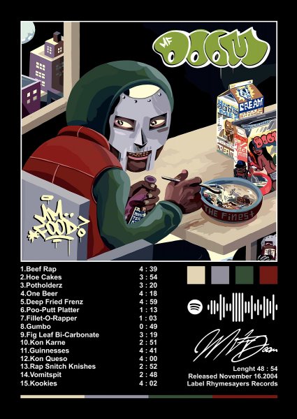 MF DOOM MM..FOOD Album Cover Art Müzik Posteri – Duvar Tablosu duvarda gerçek ölçek
