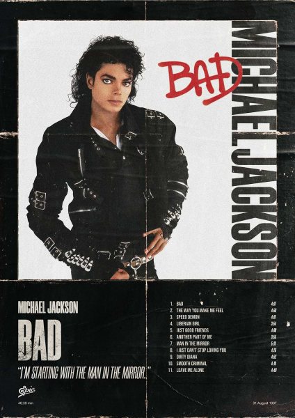 Michael Jackson Müzik Posteri – Duvar Tablosu duvarda gerçek ölçek