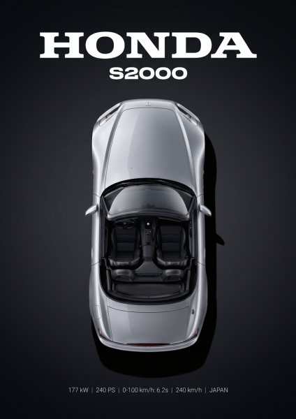 Minimalist Honda S2000 Top View Araba Posteri – Duvar Tablosu poster görseli