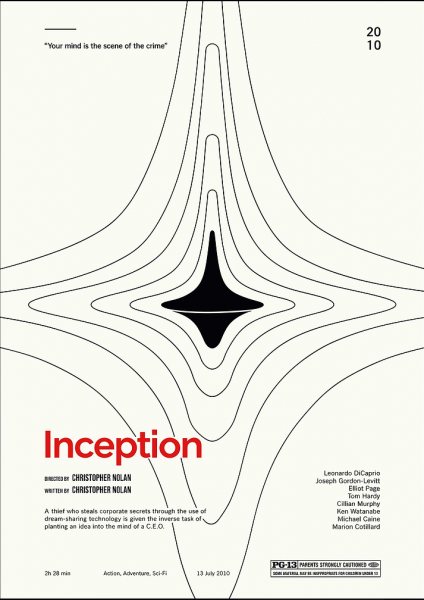 Minimalist Inception Movie Film Posteri – Duvar Tablosu duvarda gerçek ölçek