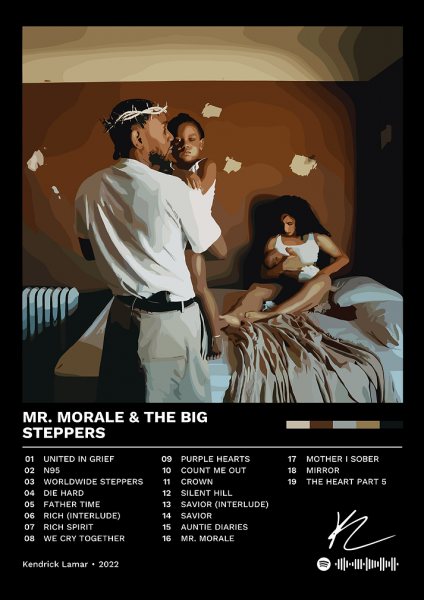 Mr. Morale & The Big Steppers Müzik Posteri – Duvar Tablosu duvarda gerçek ölçek