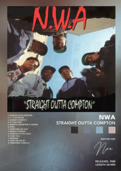 N.W.A. Straight Outta Compton Album Cover Müzik Posteri – Duvar Tablosu duvarda gerçek ölçek