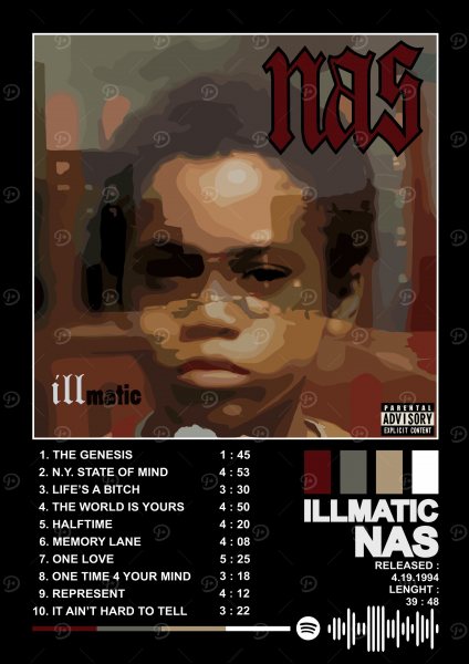 Nas Illmatic Album Cover Art Müzik Posteri – Duvar Tablosu duvarda gerçek ölçek