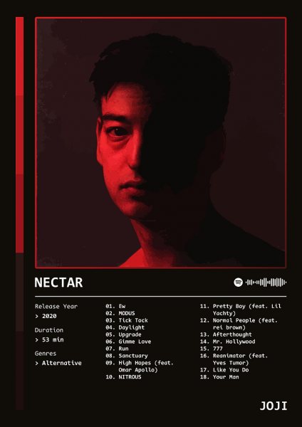 Nectar (2020) Album by Joji Müzik Posteri – Duvar Tablosu