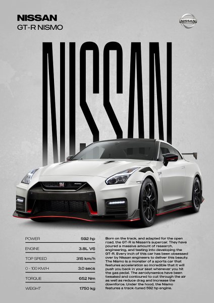 Nissan GT-R Nismo Araba Posteri – Duvar Tablosu