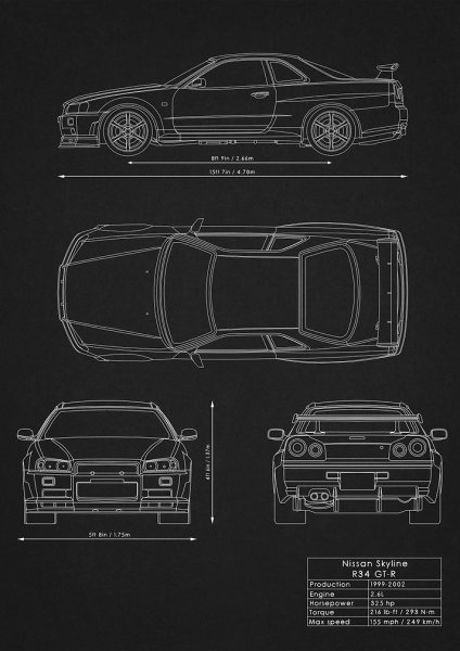 Nissan Skyline Blueprint Araba Posteri – Duvar Tablosu