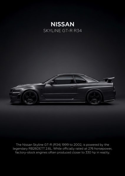 Nissan Skyline GT-R R34 Araba Posteri – Duvar Tablosu