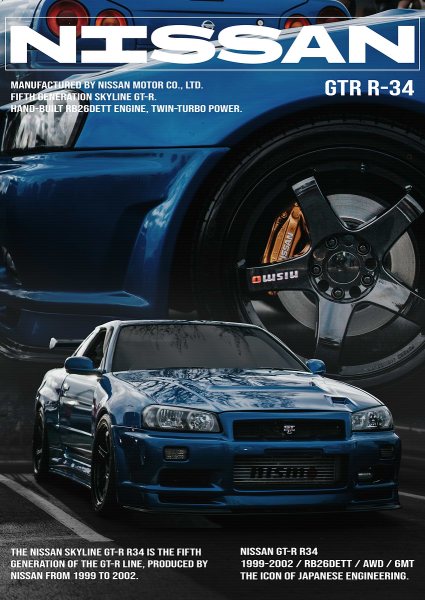 Nissan Skyline GTR R-34 Araba Posteri – Duvar Tablosu duvarda gerçek ölçek